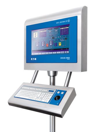 ATEX-Displays